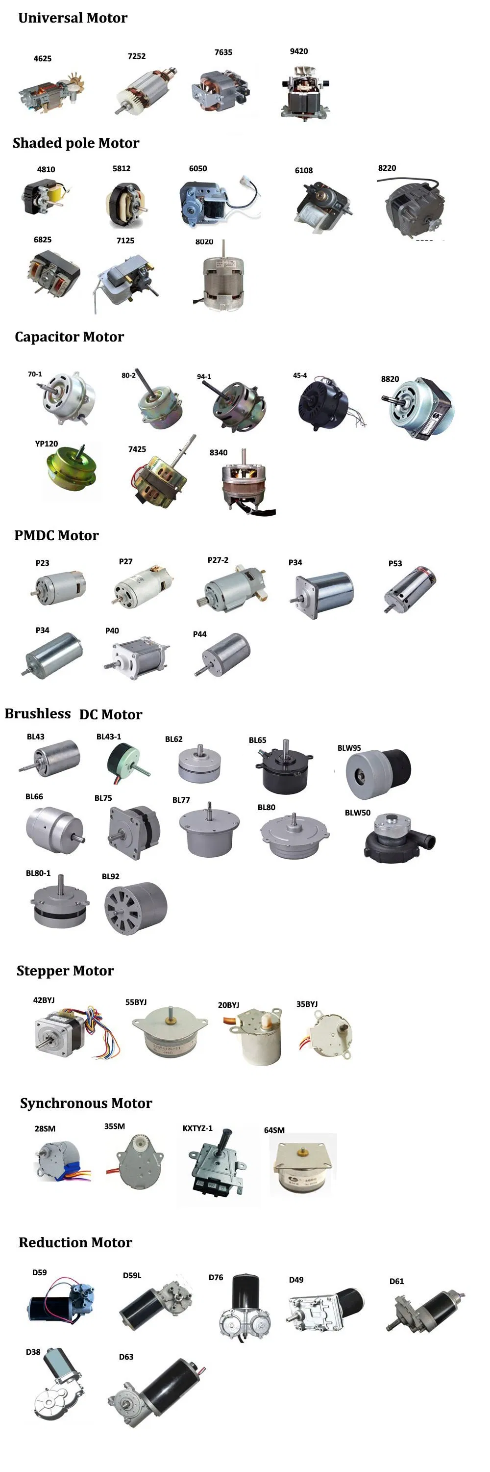 35/45mm 10-100nm Electric Tubular Motor for Electric Door/Roller Shutter/Rolling Curtains