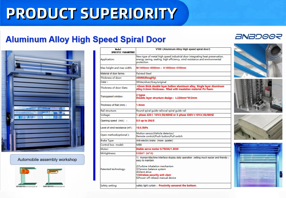 High Speed Spiral Door Overview