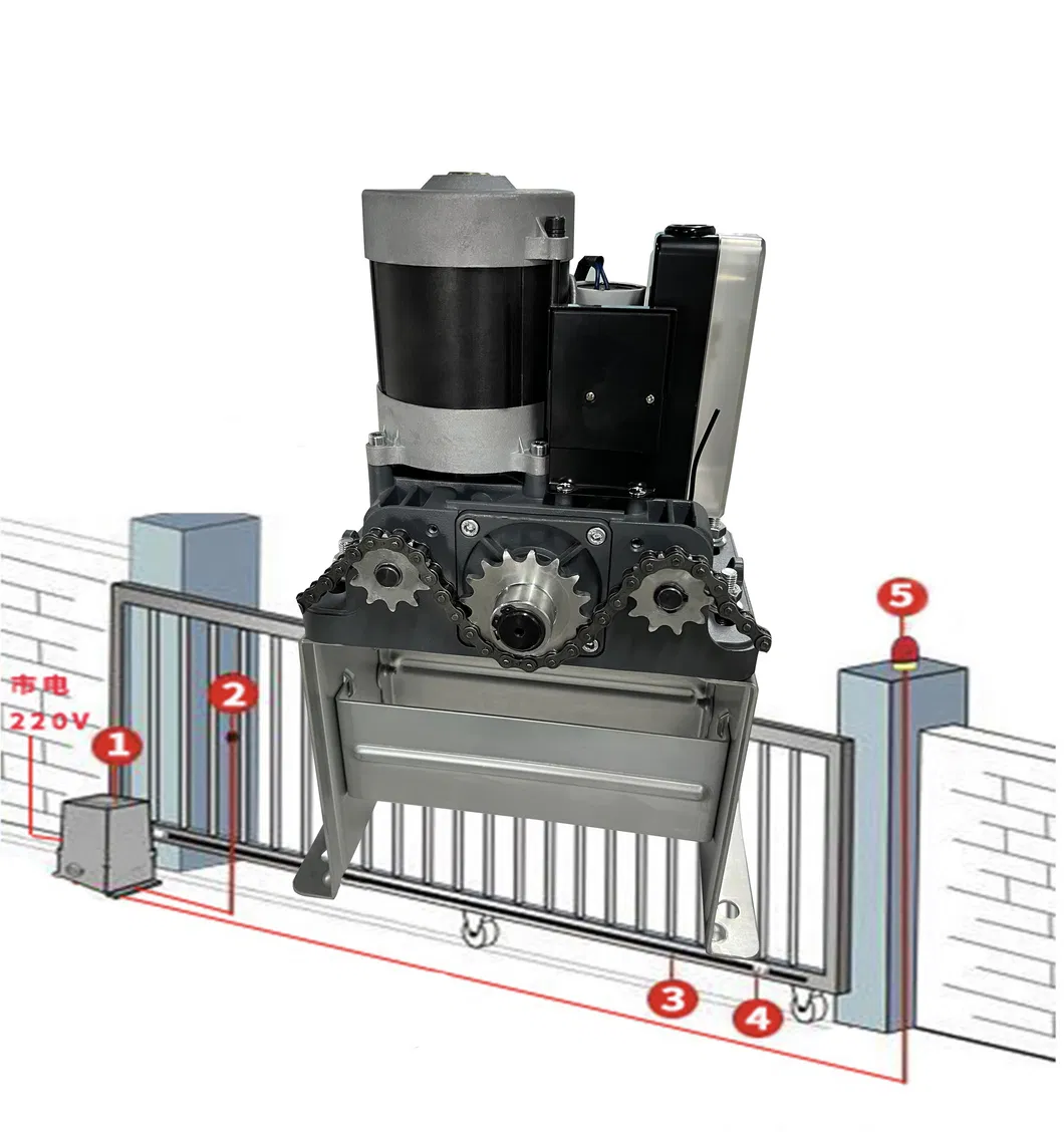 Automatic Door Motor