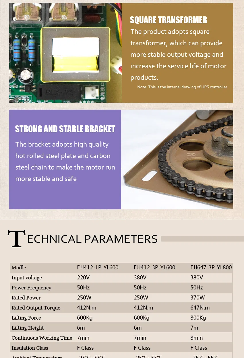 Safety Control System