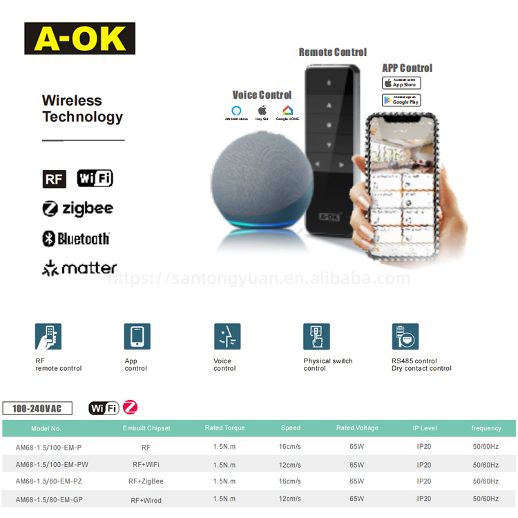 Feature details 7