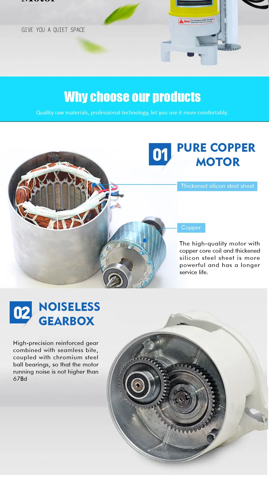 Rolling Door Motor Components