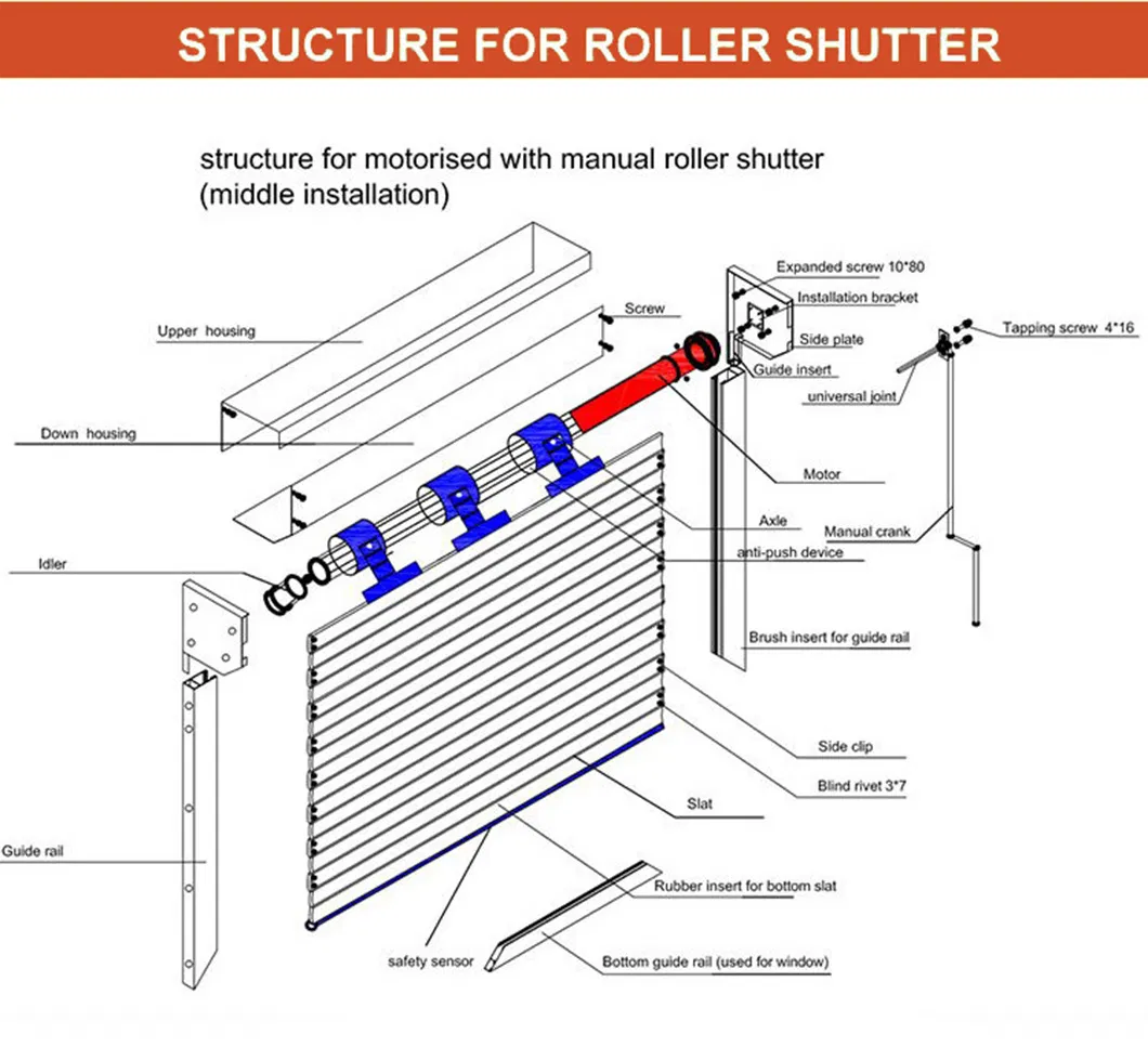 Motor Components