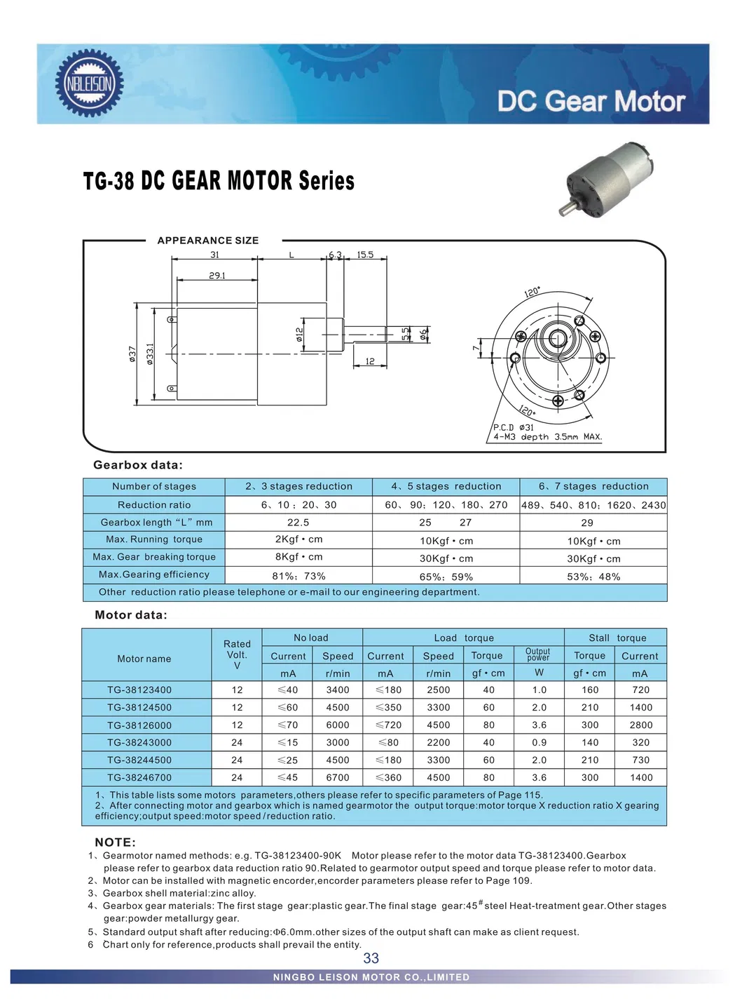 37mm DC Gear Motor