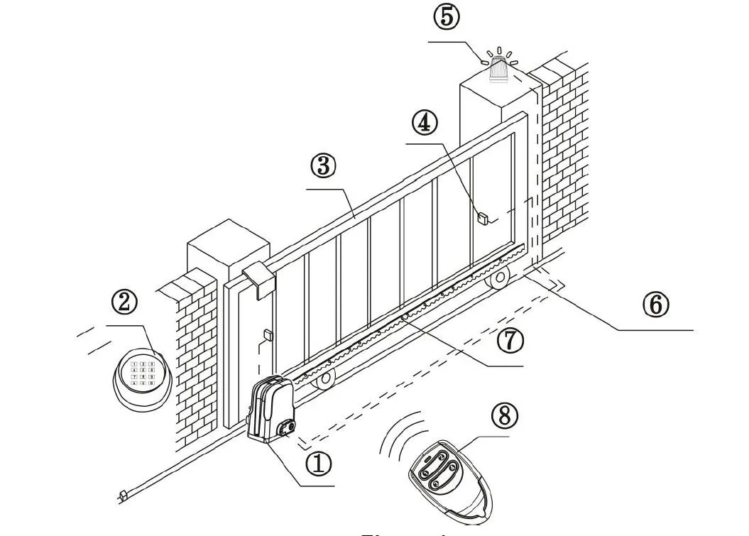 2000kg Sliding Gate Opener Motor Slg57501 for Garage Door / Window