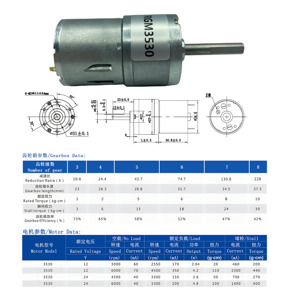 37RGM3530Central Shaft Out DC Gear Motor 12V 24V Home Appliance Smart Home Boat Fan Robot Parking Lock Cooking Machine