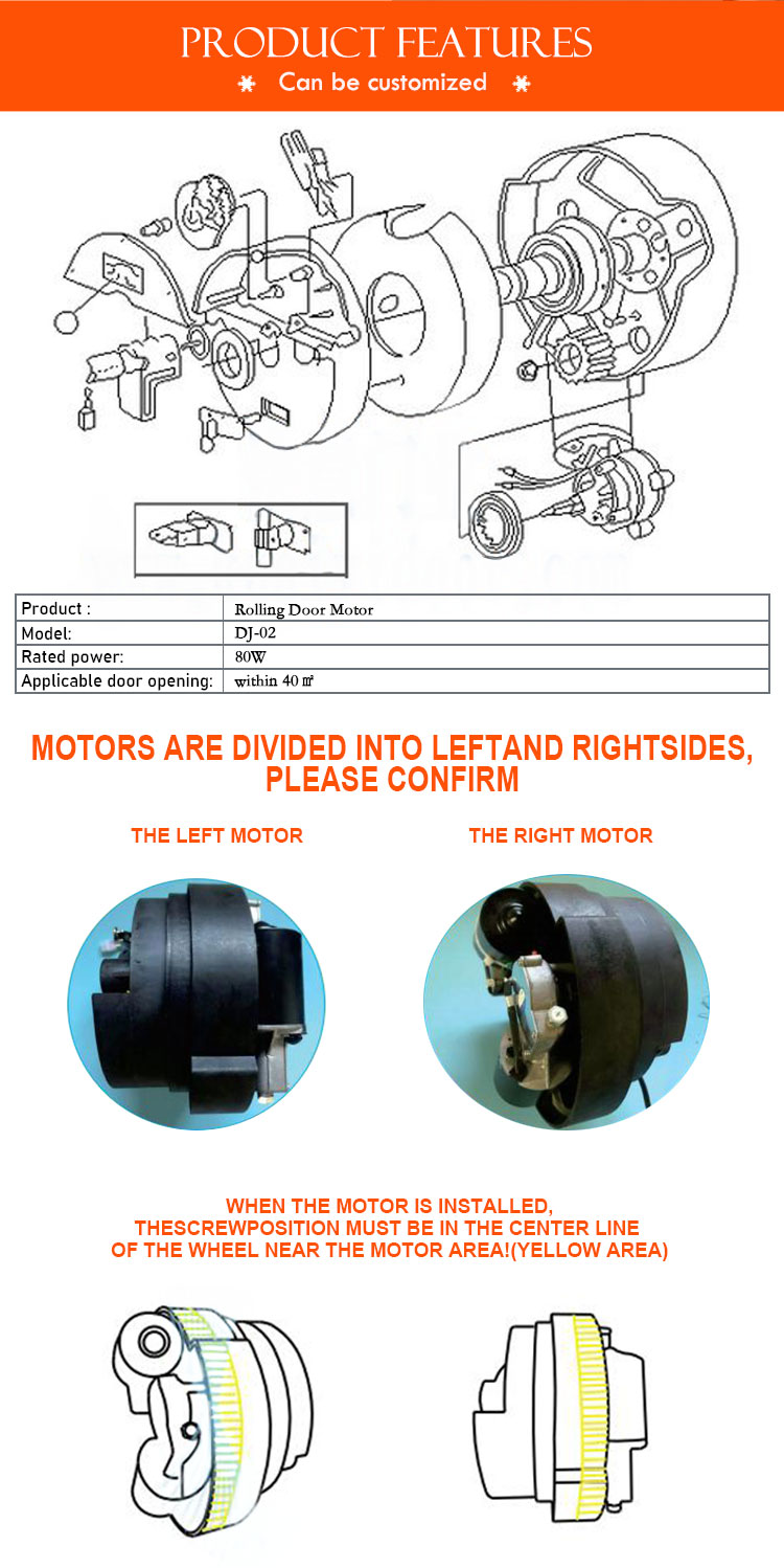 Rolling Door Motor Spec 2