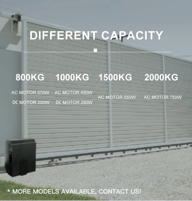 Automatic Electric Sliding Gate Motor Detail 11