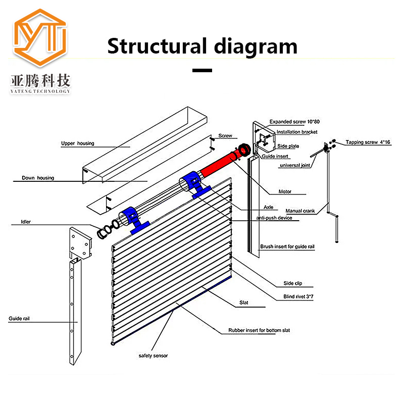Modern Design Automatic Motorized Aluminum Alloy Electric Hurricane Roller Rolling Shutter
