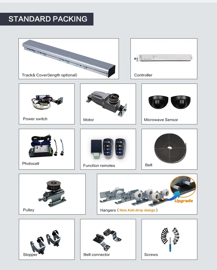 Automatic Door System Detail