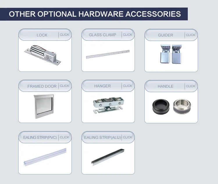 Automatic Door System Detail