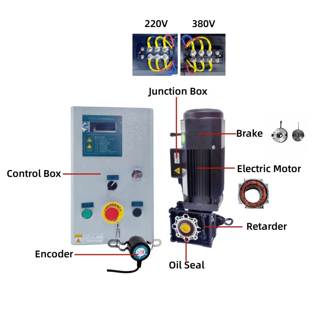 High Quality Smart Quick Door Opener Safe Fast Automatic Door Closer High Speed Pvc Door Control System Controller Motor