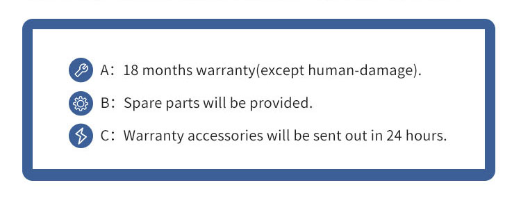 Warranty support