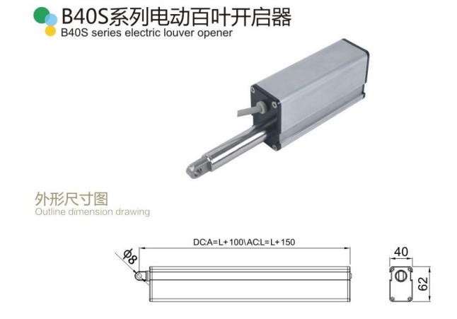 Product Description Banner