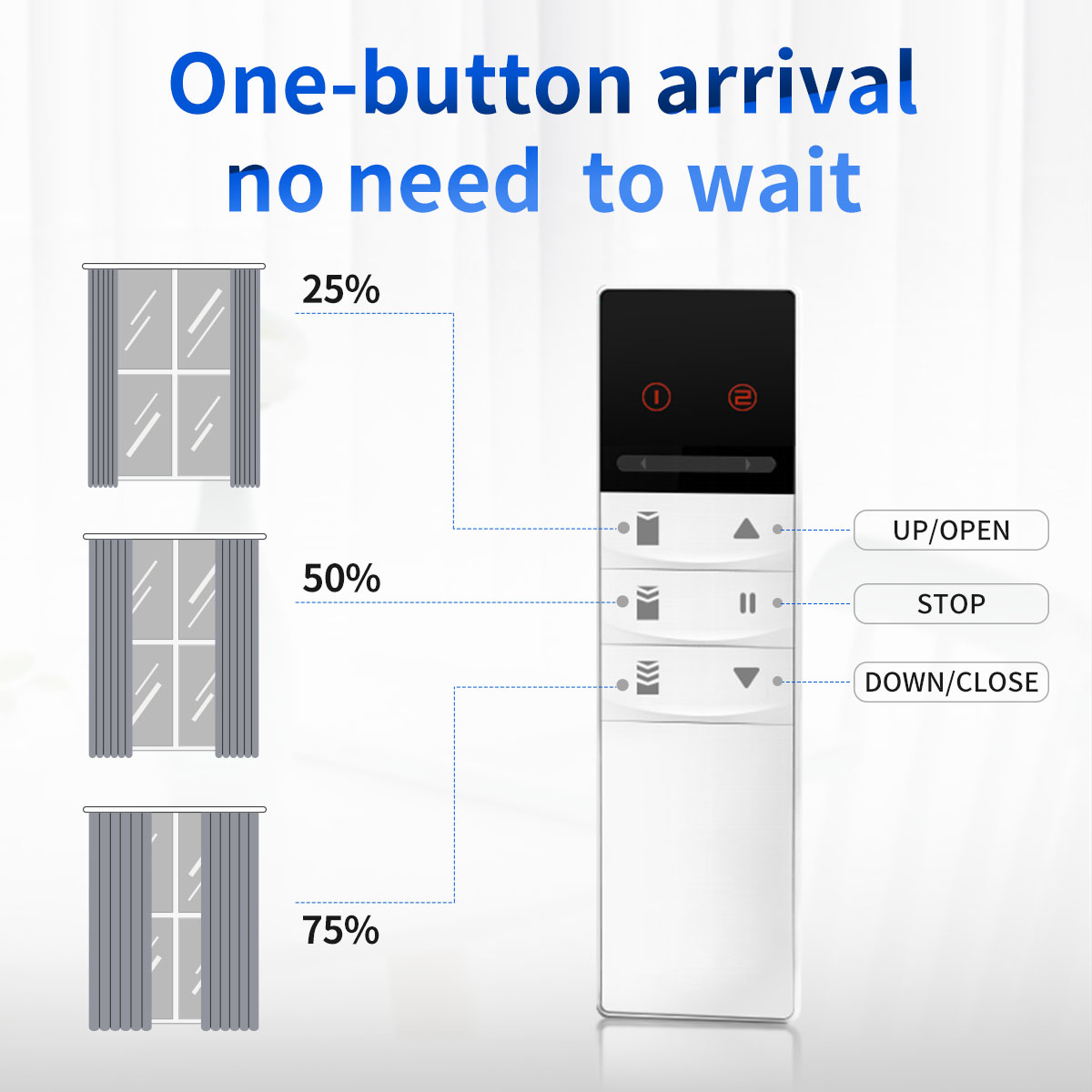 Raex Intelligent Smart Control Motorized Curtain Track And Motor