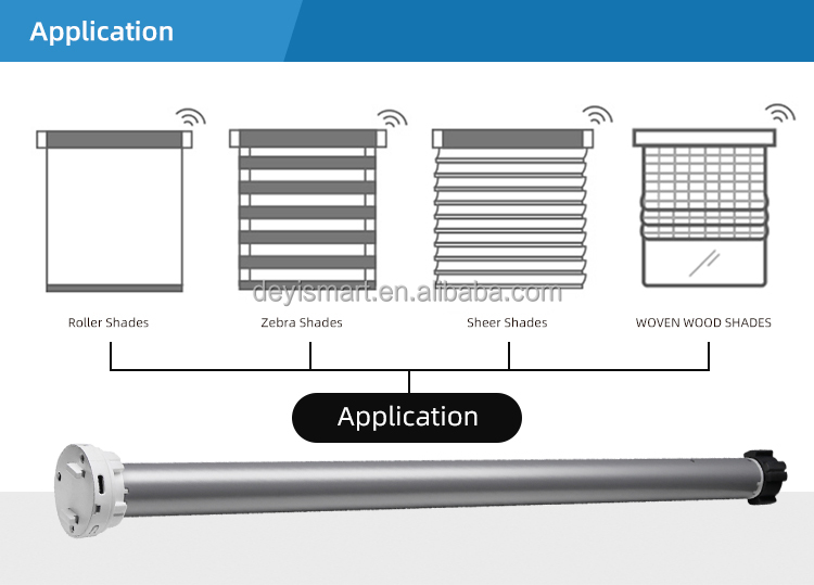 Smart Blinds Motor Specification