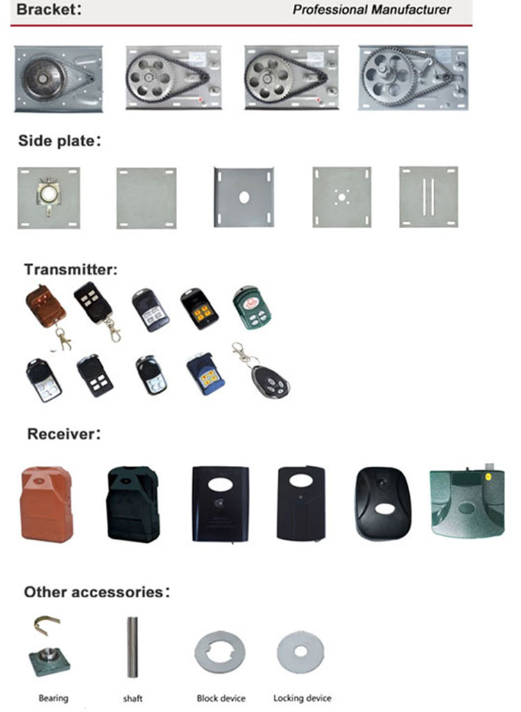 Rolling Shutter Motor Part 3