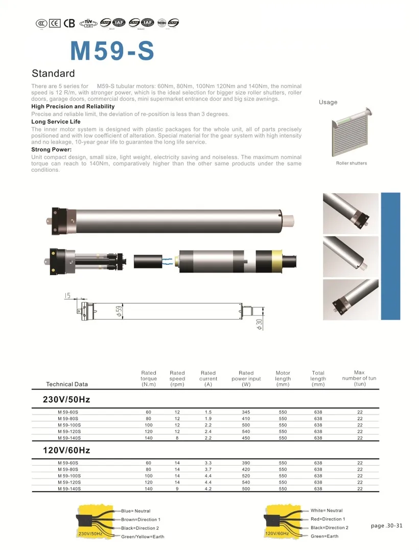 Roller Shutter Motor