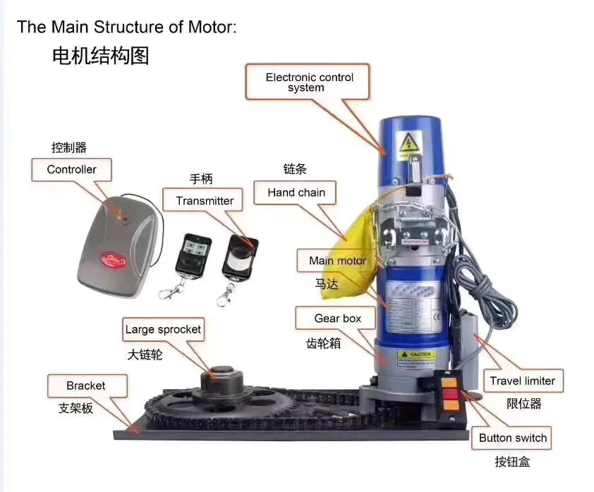 Rolling Shutter Door Motor, Roller Shutter Motor, Remote Motor AC 800 Kgs-1p Door Opener