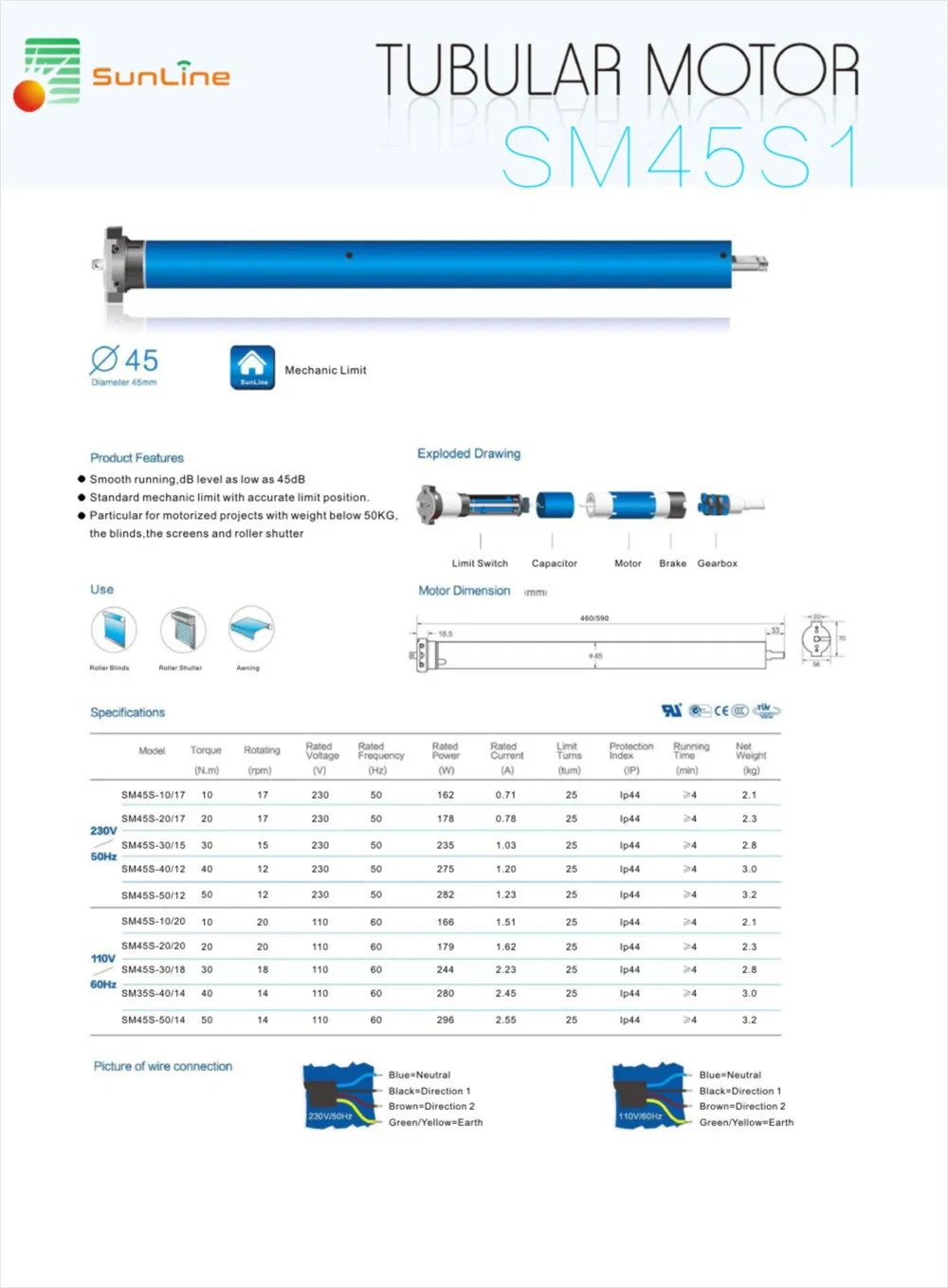 Technical Parameters 2