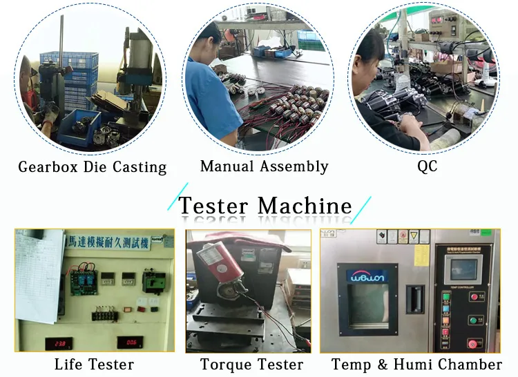 Testing Procedures 2