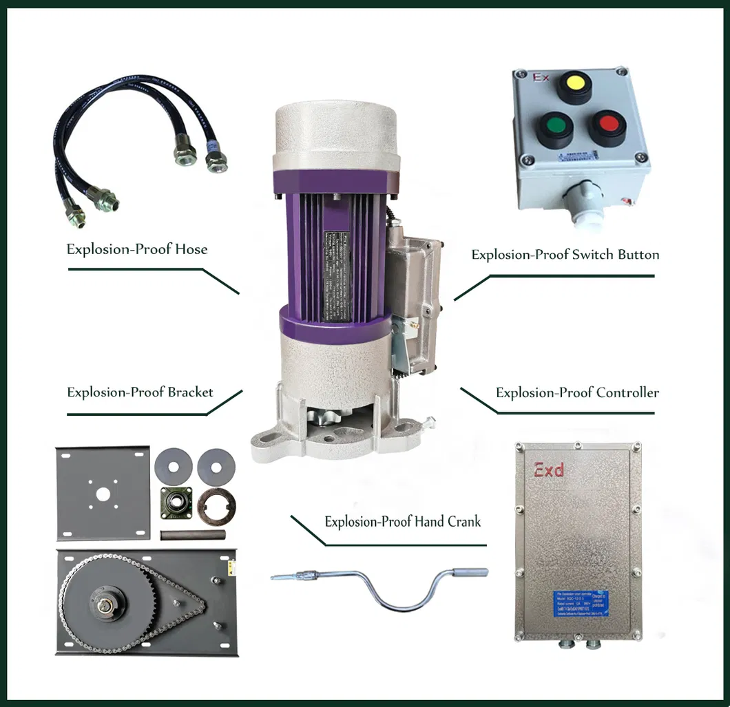 Explosion proof roller shutter motor
