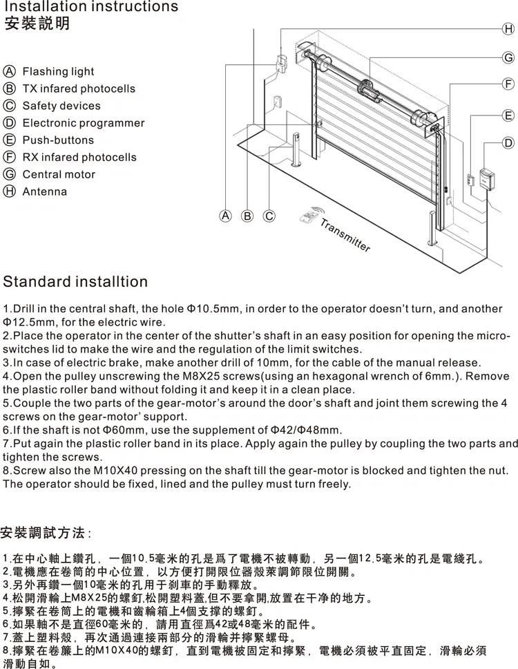 Installation Instructions