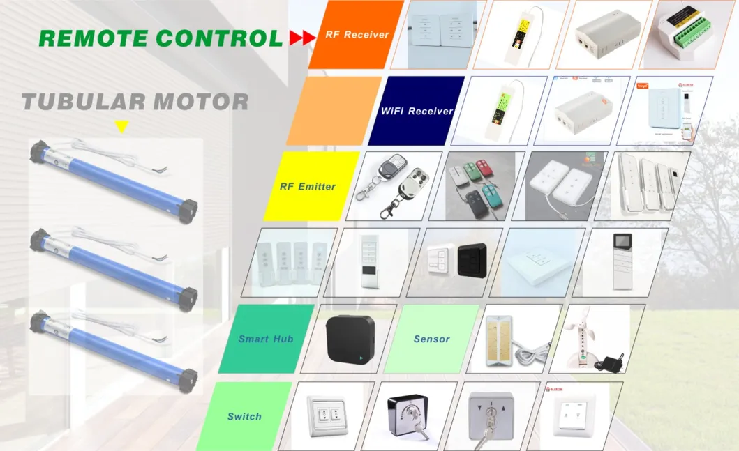 M45s Series Tubular Roller Shutter Door Motor for Rolling Shutters Window Curtain Awning Blinds