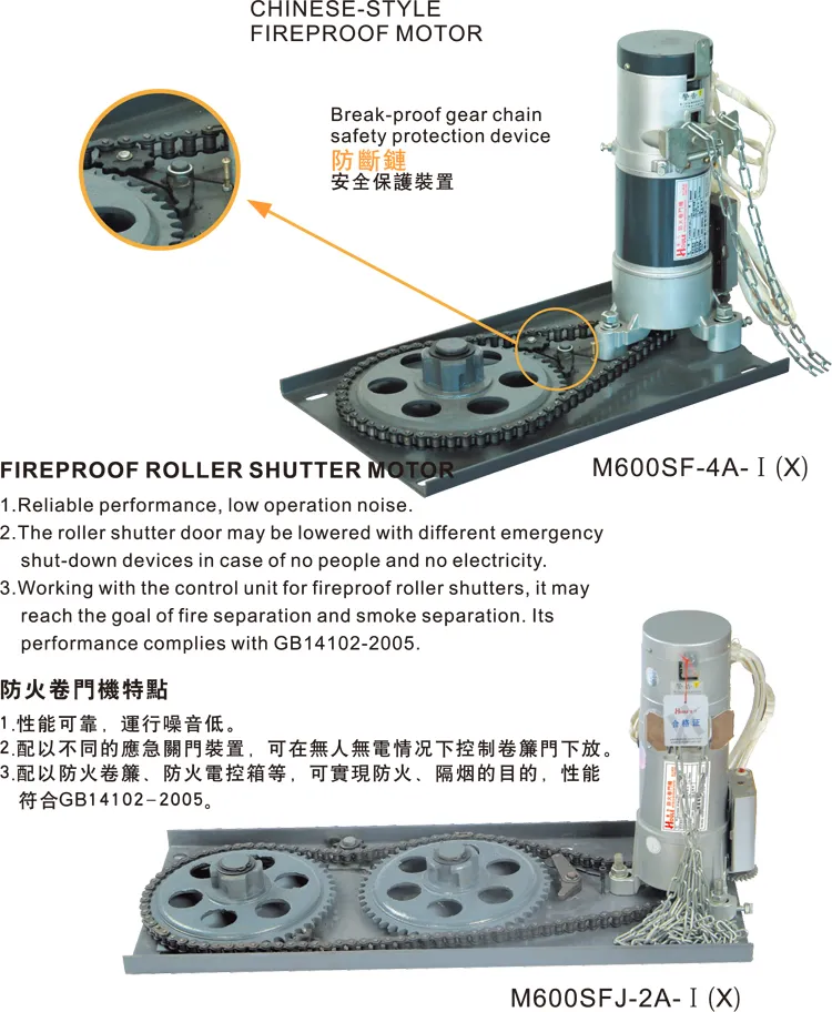 Product Description