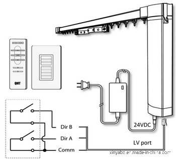 Remote Control, WiFi Automation Smart Curtain System, Electric Curtain Motor