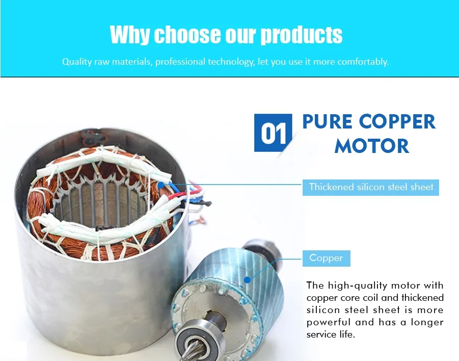 Rolling Door Shutter Motor Features