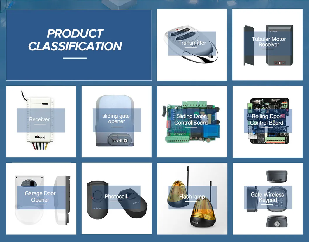 Door Opener Models and Options