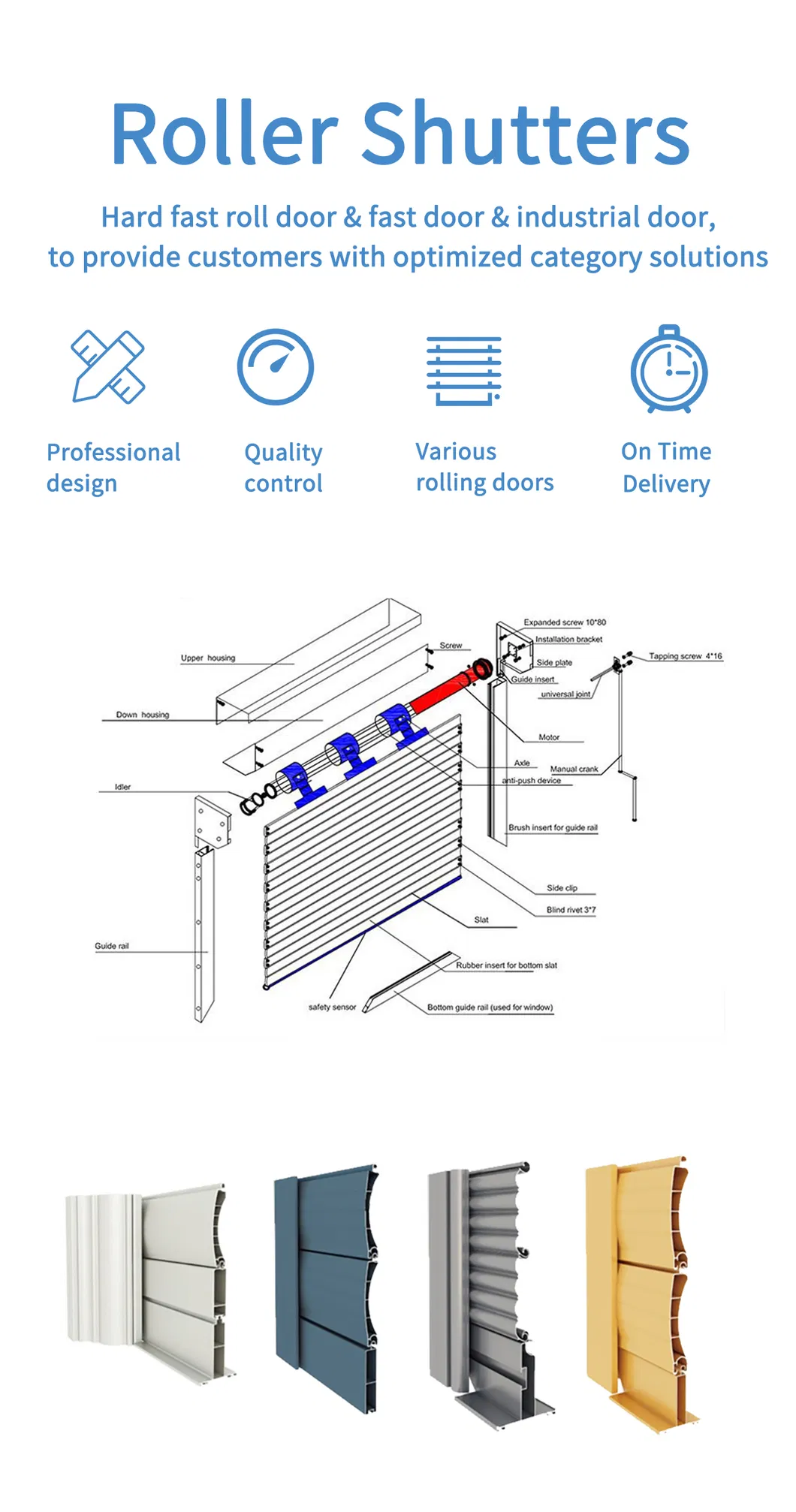 Detailed photos roller shutter 1