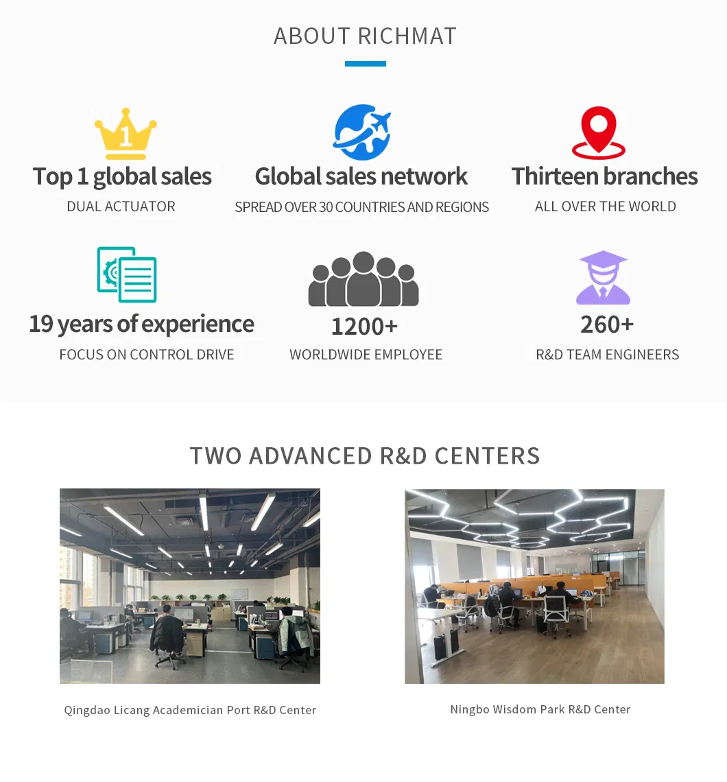 Production Workshop Overview