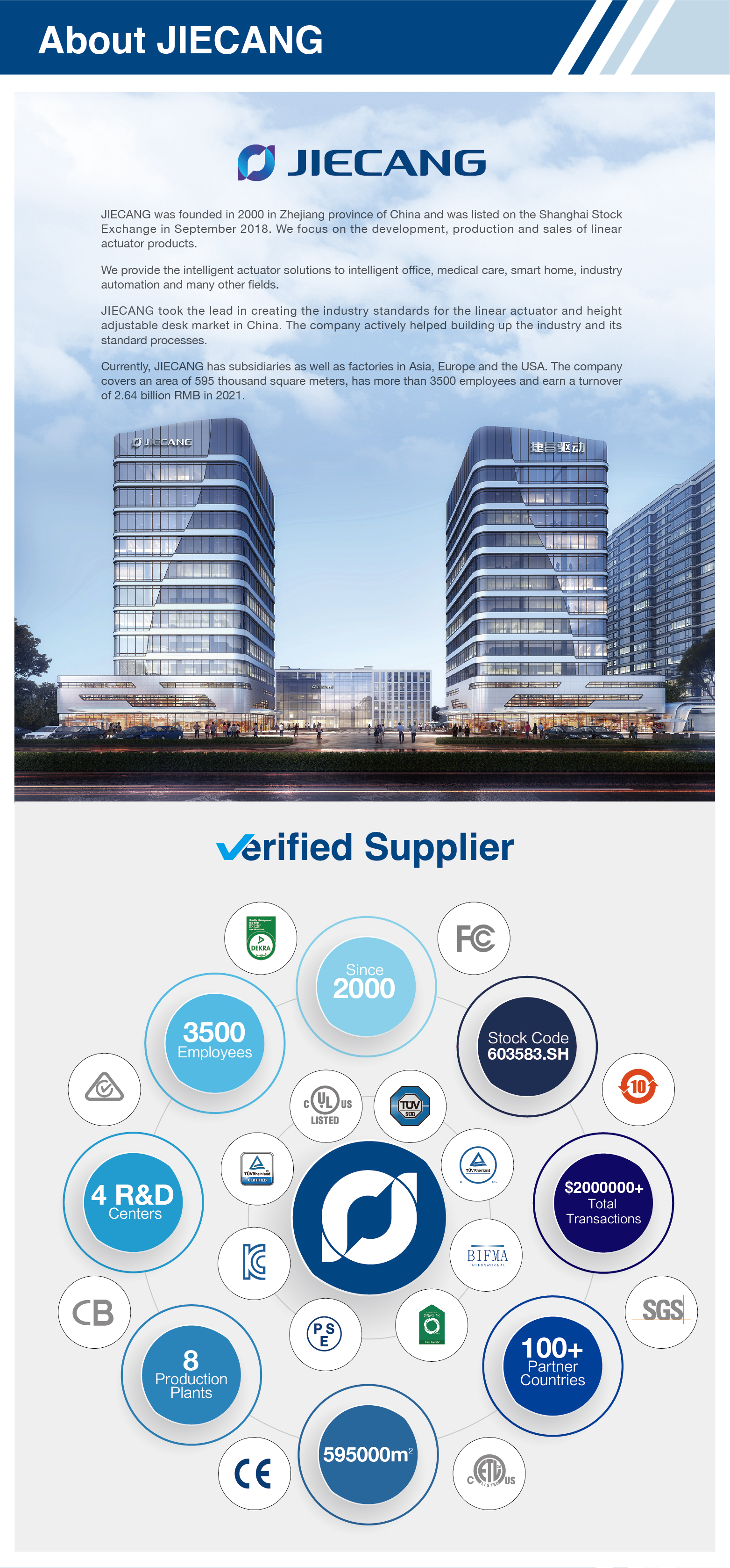 Production Facility