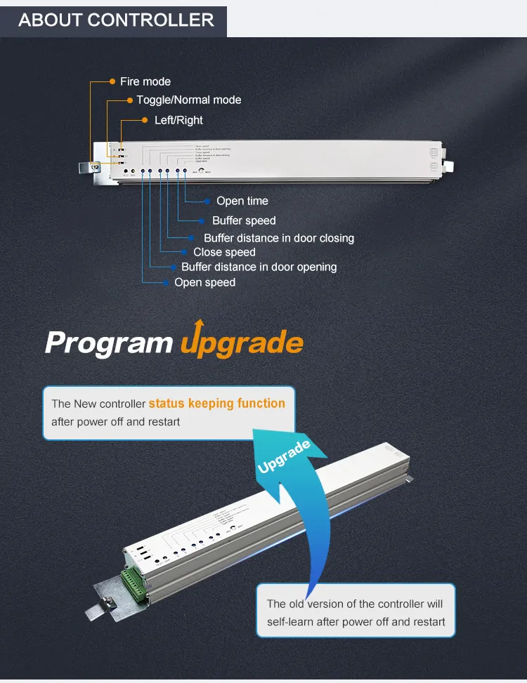 Automatic Door System Detail