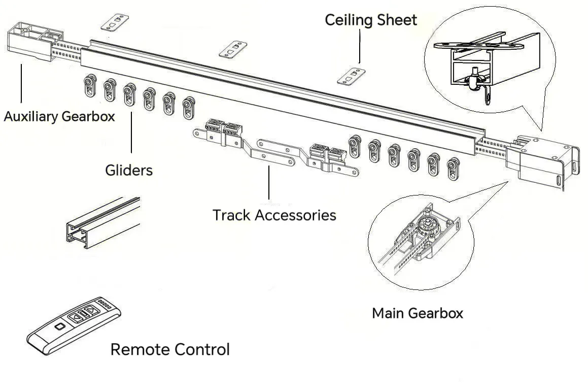 Motorized Curtain Detail 5