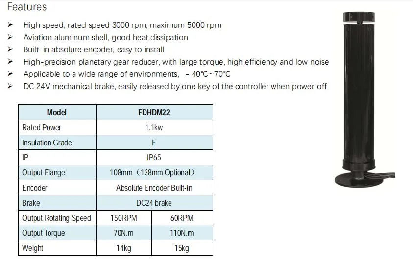 Tubular Servo Motor