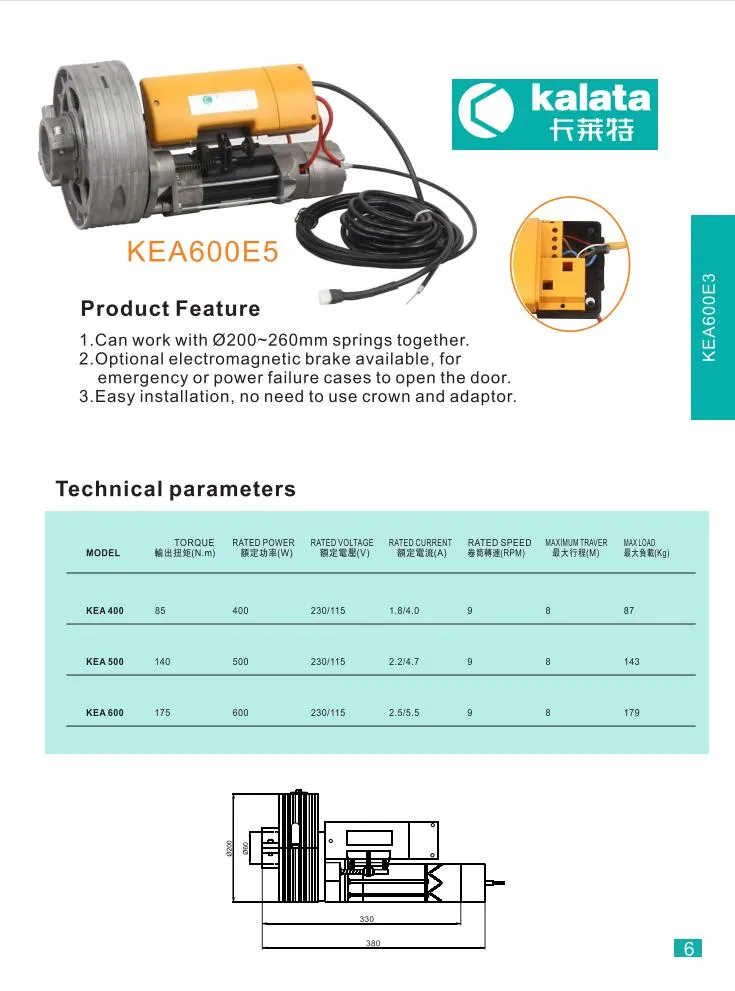 Product Description