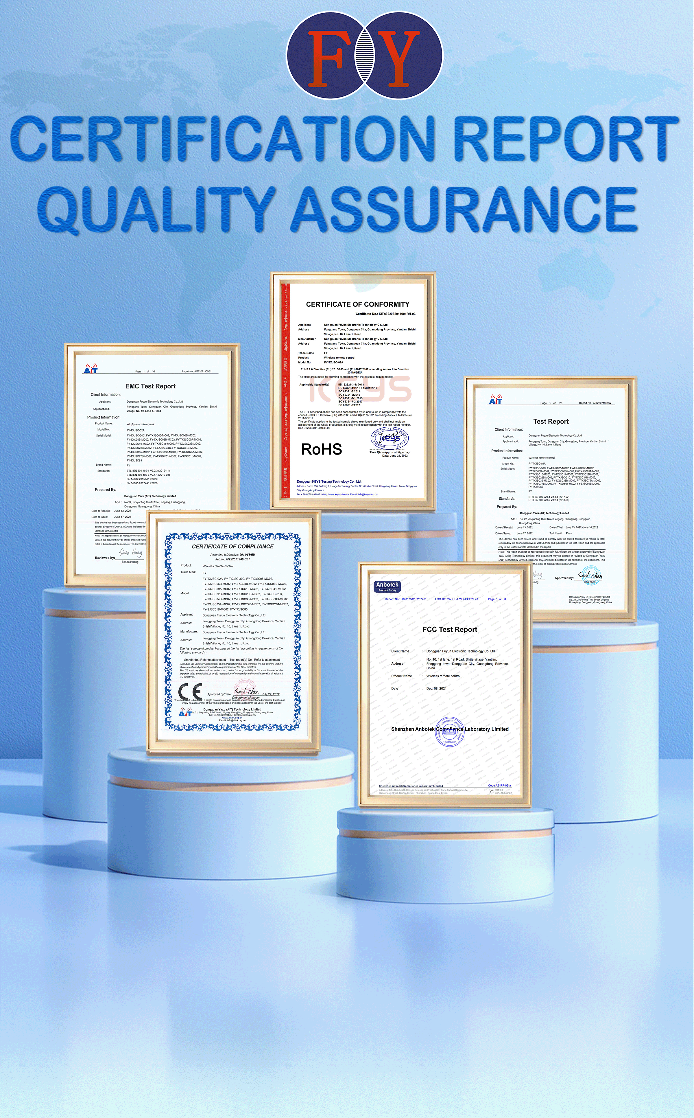 Product Compliance