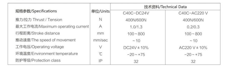 Product Technical Dimensions