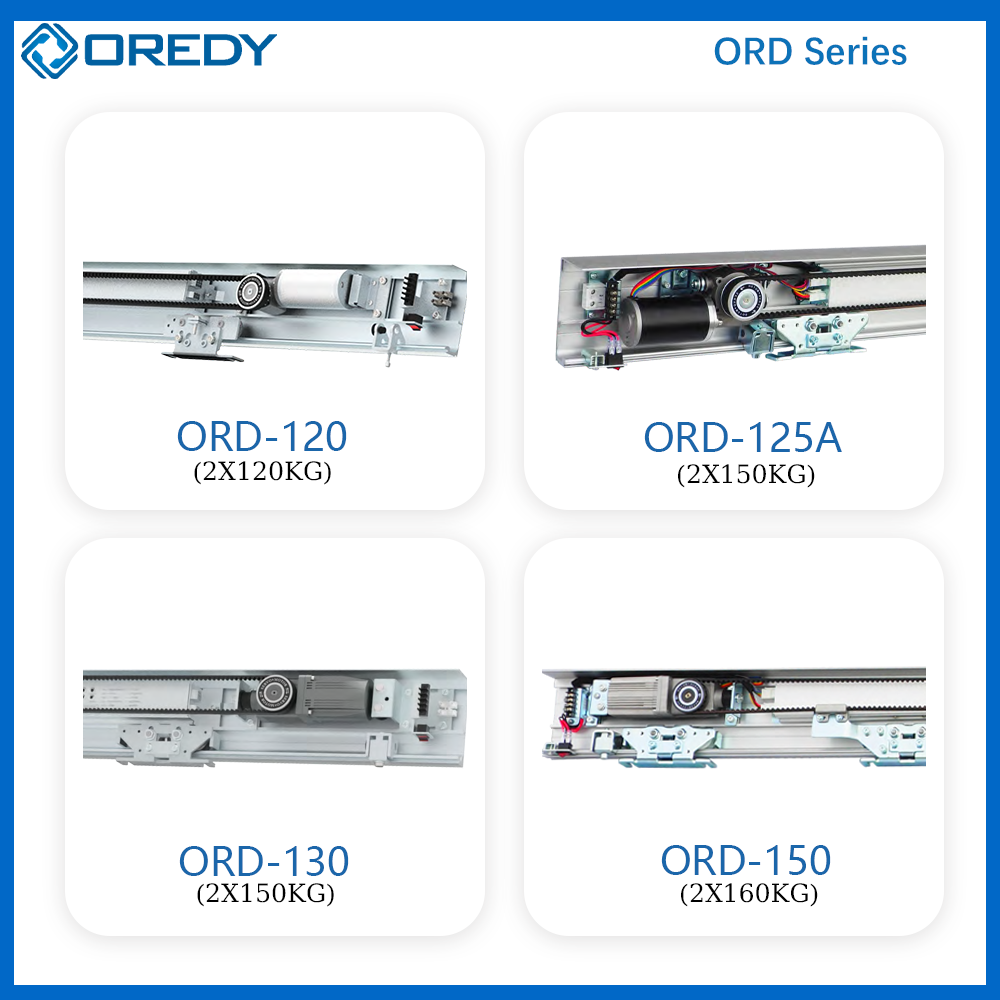 OREDY Electric Sliding Door Opener Kit Complete Set Motor Controller For Automatic Glass Door