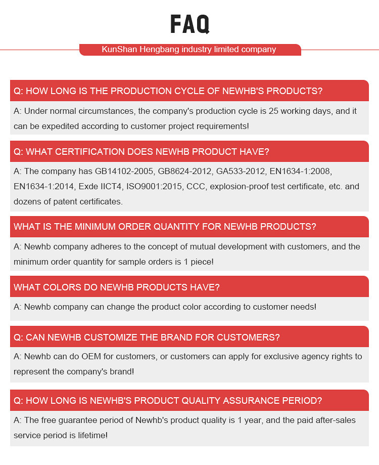 FAQ Overview