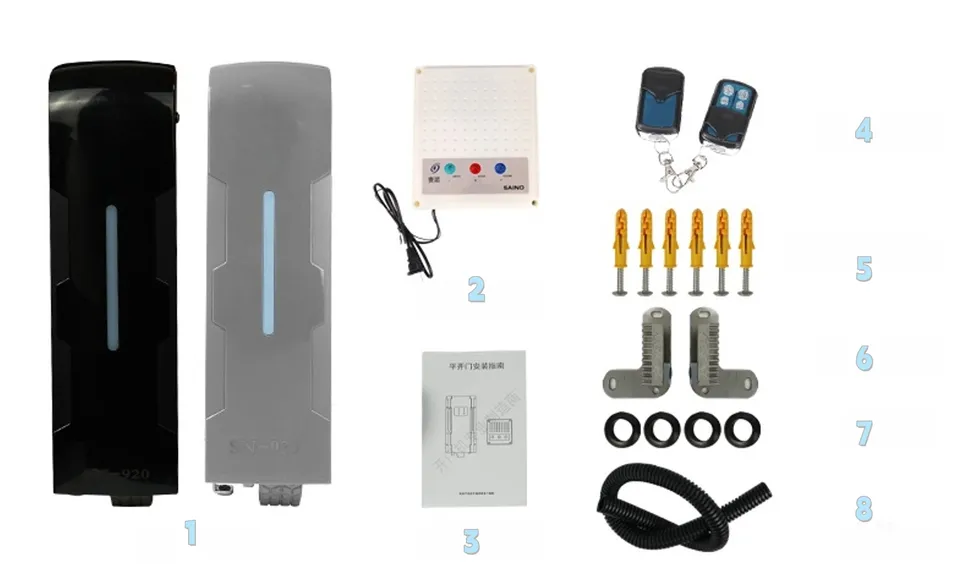 Product List Package Items