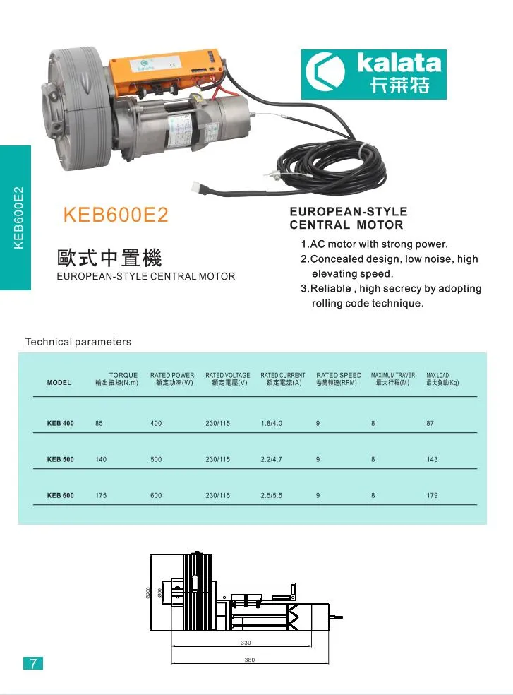Product Description