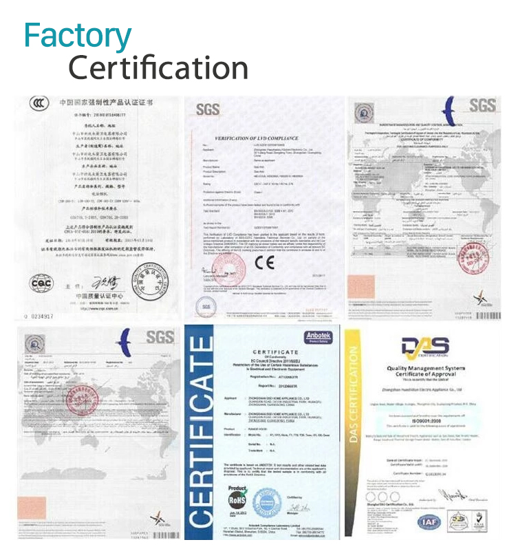 Quality Assurance 2