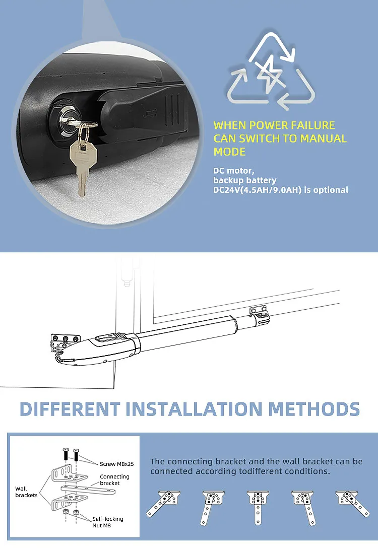 Product View 1