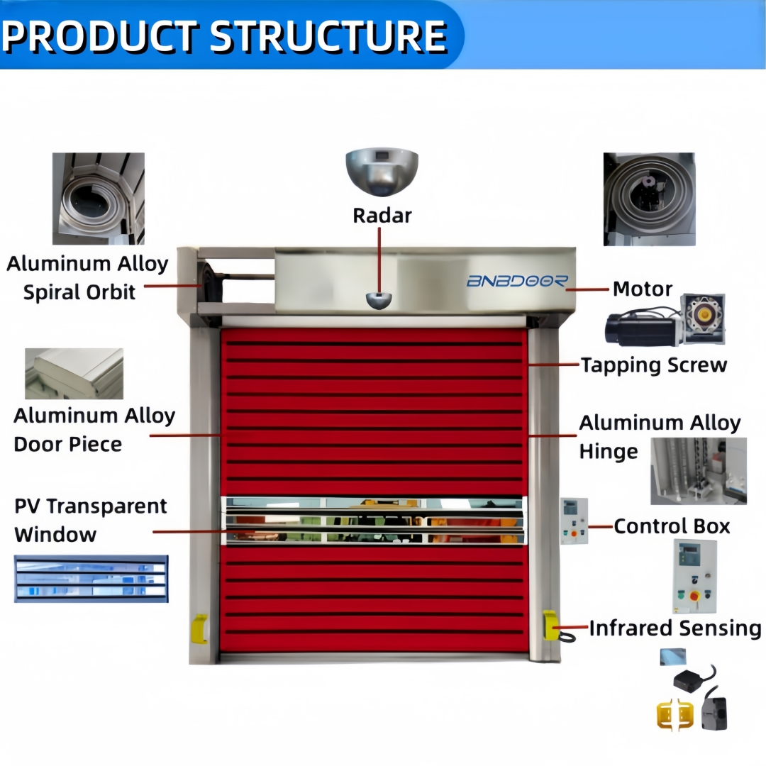 Product Detail 1