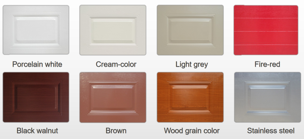 Color classification chart
