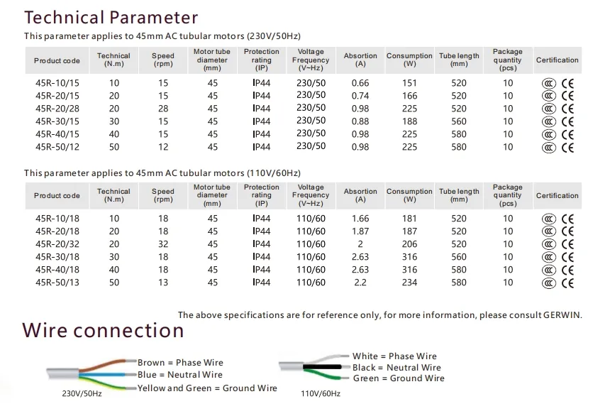 AC Tubular Motor Dimension Specs